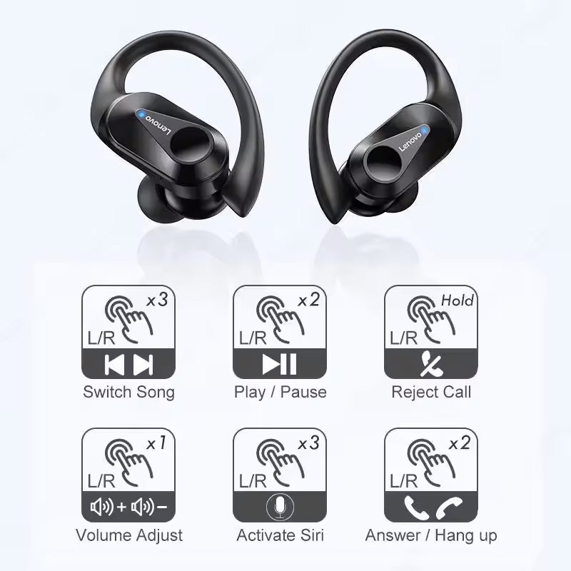 Słuchawki bezprzewodowe douszne LENOVO Thinkplus LivePods LP75 Czarne – zdjęcie 15